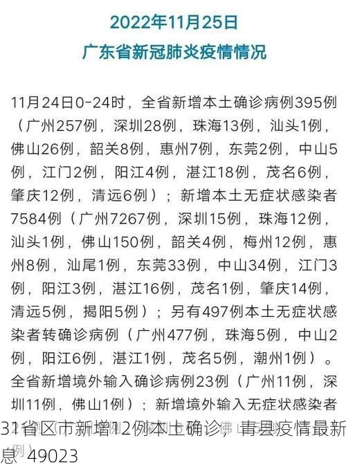 31省区市新增12例本土确诊,青县疫情最新消息_49023