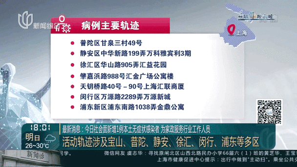 徐汇区新增1例无症状感染者 徐汇区疫情防控工作最新通报