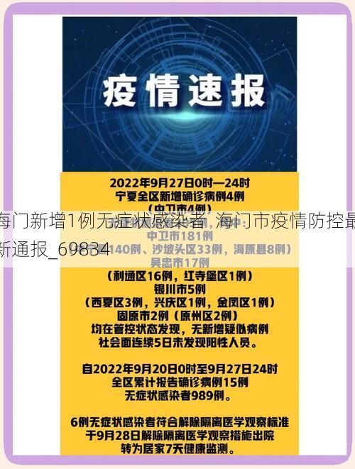 海门新增1例无症状感染者 海门市疫情防控最新通报_69834
