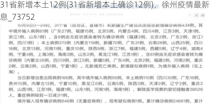 31省新增本土12例(31省新增本土确诊12例)，徐州疫情最新消息_73752