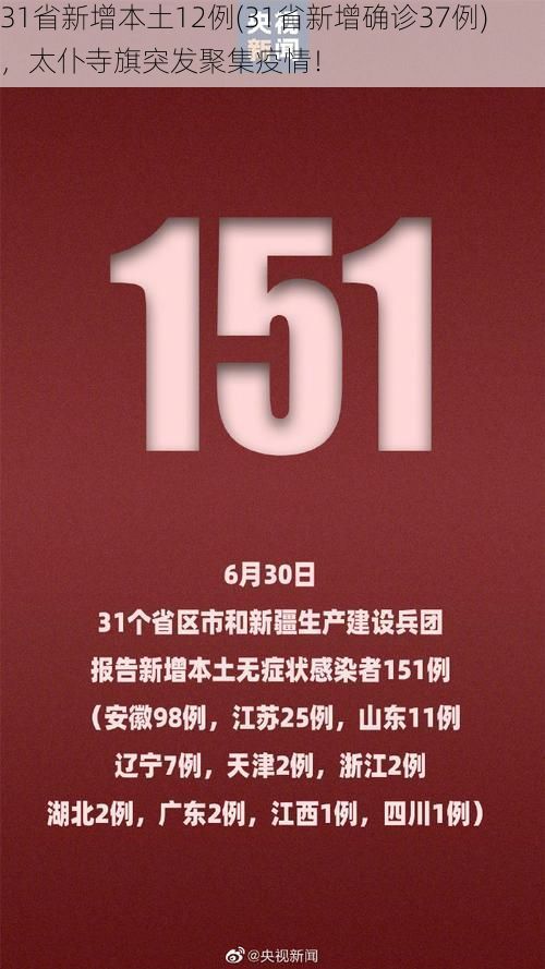 31省新增本土12例(31省新增确诊37例)，太仆寺旗突发聚集疫情！