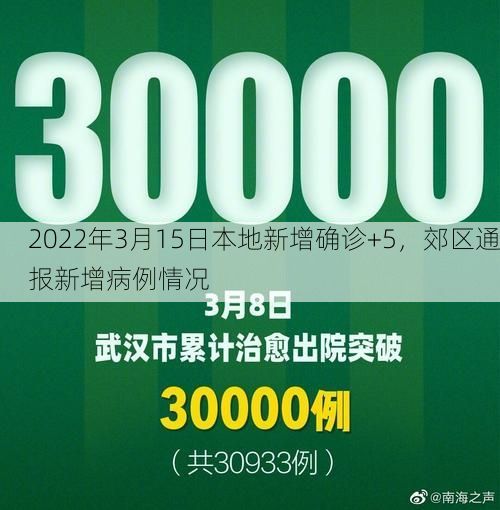 2022年3月15日本地新增确诊+5,郊区通报新增病例情况