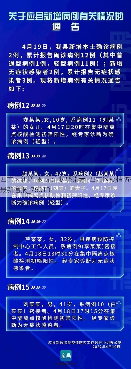 四方区新增1例无症状感染者 四方区疫情防控最新通报_76010