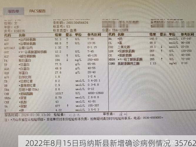2022年8月15日玛纳斯县新增确诊病例情况_35762
