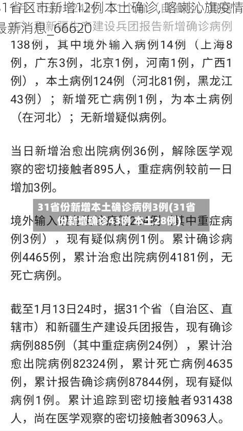 31省区市新增12例本土确诊, 喀喇沁旗疫情最新消息_66620