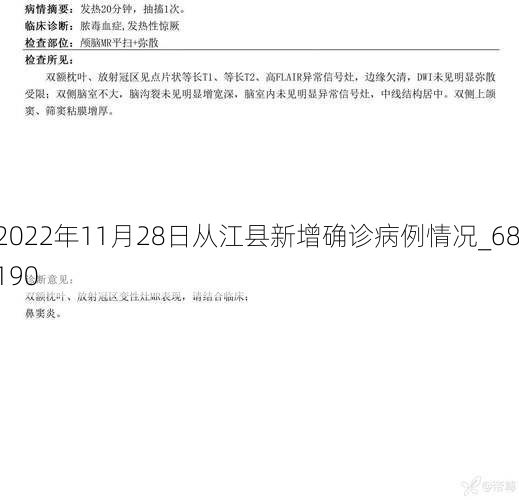 2022年11月28日从江县新增确诊病例情况_68190