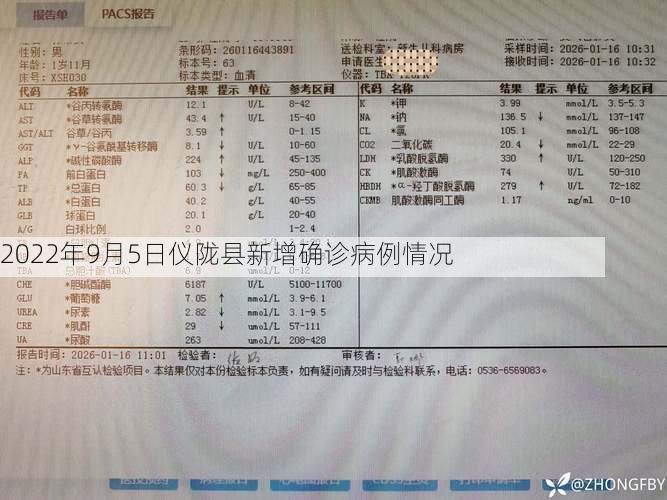 2022年9月5日仪陇县新增确诊病例情况
