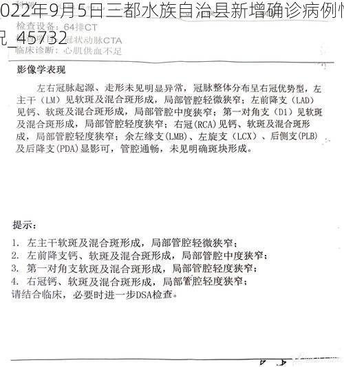 2022年9月5日三都水族自治县新增确诊病例情况_45732