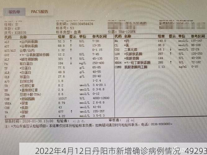2022年4月12日丹阳市新增确诊病例情况_49293