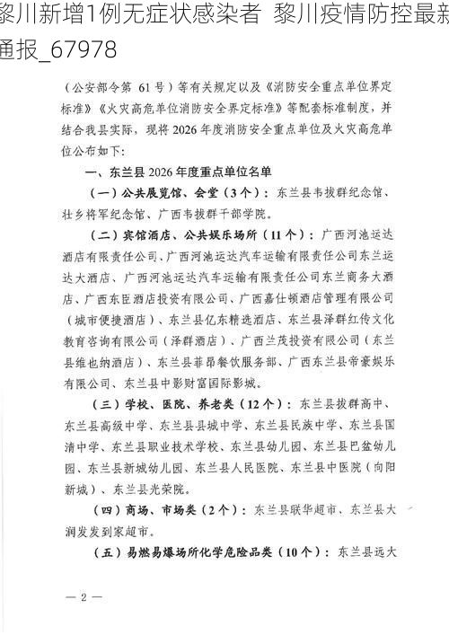 黎川新增1例无症状感染者 黎川疫情防控最新通报_67978