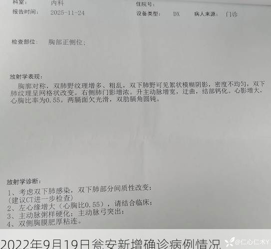 2022年9月19日瓮安新增确诊病例情况